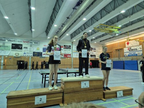 Regionsmeisterschaften bringen einige Titel und Podestplätze für den Bezirk Staufen